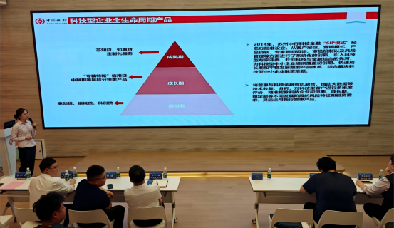 品源助力“知識產權融資和保險雙輪協同企業發展主題沙龍”活動成功舉辦！